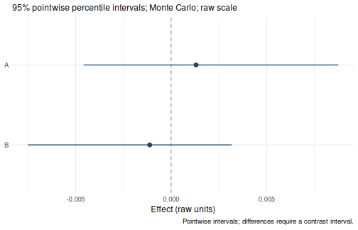 plot of chunk default-plot
