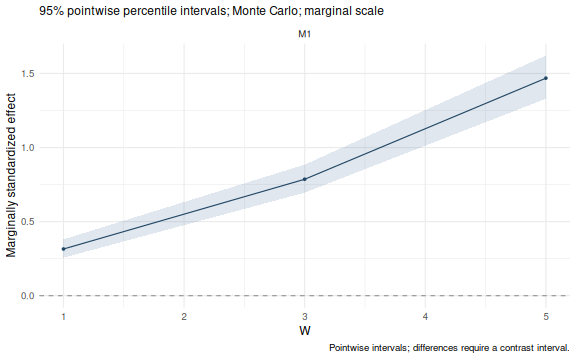 plot of chunk extraction-first